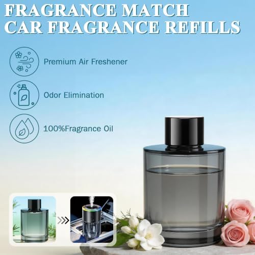 Amor Lyris 5.4 fl oz Car Air Freshener Refill, Perfume Oil for Smart Car Diffuser, Long-Lasting up to 6 Months, Made with Natural Plant Extracts, Imported Fragrance