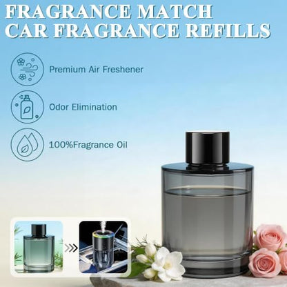 Amor Lyris 5.4 fl oz Car Air Freshener Refill, Perfume Oil for Smart Car Diffuser, Long-Lasting up to 6 Months, Made with Natural Plant Extracts, Imported Fragrance