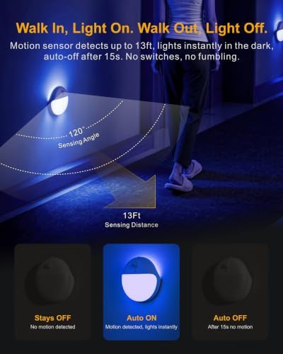 YUNLEX Toilet Light Motion Sensor, Dim Blue Night Light Battery Operated