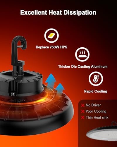 Lumary Smart UFO Led High Bay Light, 2700K-6500K Dimmable Shop Light, 150W
