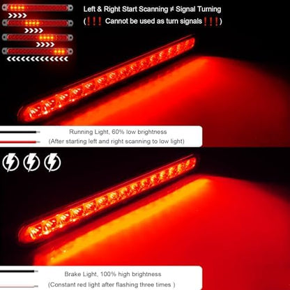 PSEQT 10" 15 LED Trailer Brake Tail Light Bar Stop Change Tail Lights Assembly ID Clearance Strip Red Light Waterproof for Wrangler Golf Cart Offroad Truck RV UTV ATV