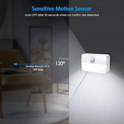AMIR 12 Pack Motion Sensor Stair Lights for Indoor, Battery-Operated LED Night Light, 40 Lumen 6500K, Cordless Closet Light, Tap Light, Safe Lights for Stairs, Hallway, Bathroom, Cabinet, Kitchen
