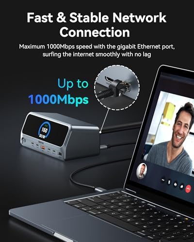 MOKiN Laptop Docking Station Dual Monitor for MacBook, Built-in 160W Power