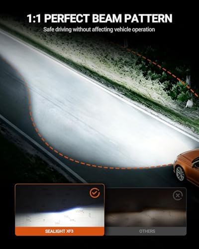 SEALIGHT 2026 Upgraded H1 LED Bulbs, 80,000LM 6500K Cool White Light, H1 Bulb with Advanced Liquid Copper Tube Cooling, 1:1 OEM Size Beam Pattern, No Adapter Needed, Error Free, Pack of 2