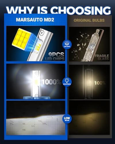 Marsauto D5S D5R HID Bulbs, 6000K White 10X Brightness 70,000LM for HID Xenon Bulb, Plug and Play, Pack of 2