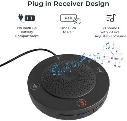 eMACROS Solar Wireless Driveway Alarm, 1 Plug-in Receiver & 4 Sensors