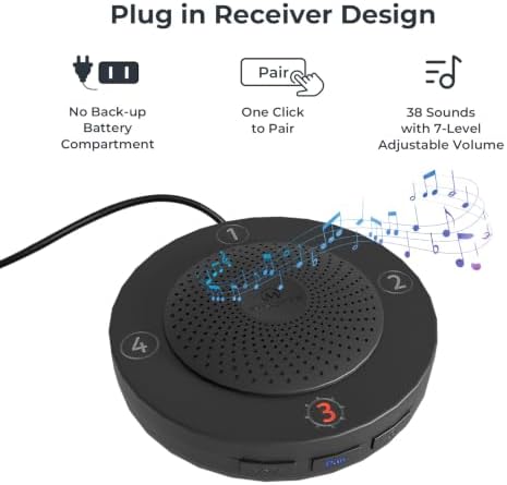 eMACROS Solar Wireless Driveway Alarm, 1 Plug-in Receiver & 4 Sensors