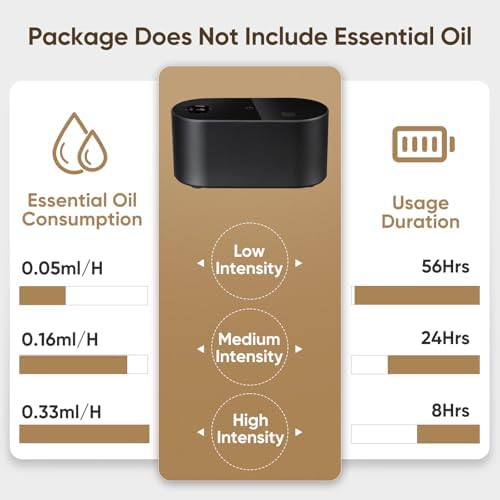 Waterless Diffuser for Home Essential Oil Diffuser, Aromatherapy Diffuser, Portable Scent Diffusers, 3 Mist Modes, Cycle Start for Bedroom, Office Studio 350-700 sq. ft Black