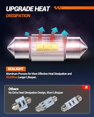 SEALIGHT 31mm DE3175 LED Bulbs DE3021 DE3022 LED Bulbs CSP-2525 Ceramic Chipsets 6500K White Super Bright Error Free CANBUS Interior Car Light for Dome Map Door License Plate Lights Bulbs (Pack of 4)