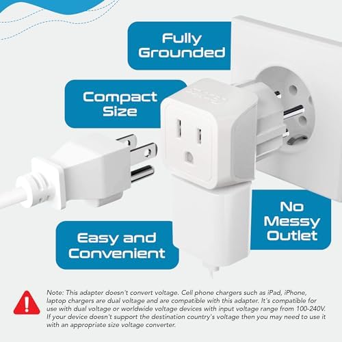 Ceptics Israel Plug Adapter - 2 in 1 Type H Adapter, US to Jersusalem Plug Adapter - Israel, Palestine Travel Adapter Plug, - Dual USA Inputs, CE, RoHS - 3 Pack
