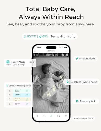 Dr.Care VistaView Lite RB Smart WiFi Baby Monitor with Camera, 4” 720P