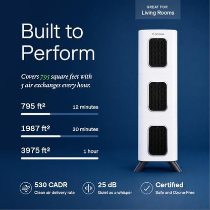 Air Oasis iAdaptAir 2.0 H13 HEPA Filter Air Purifier Reduces 99% of Viruses, Mold, Dust, Smoke, Pollen & Odors Quietest on The Market WiFi Compatible 3,975 Sq Ft of Clean Air