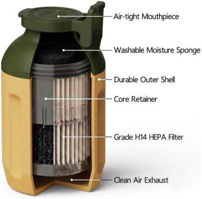 Smoke Hunter Personal Smoke Filter (Sploof) with Replaceable Cartridge