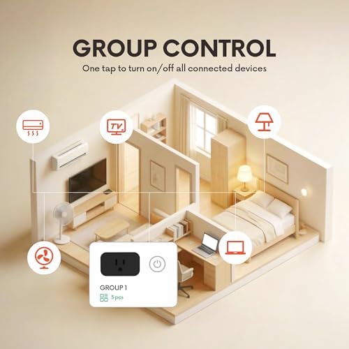 BXST WiFi Smart Plugs Compatible with Alexa and Google Home, 15A/1800W, 2 Pack
