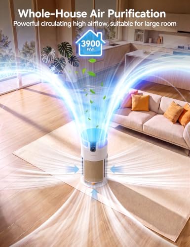 Meowant Pet Air Purifier for Home Large Room,H13 HEPA Filter Up to 3900 Ft²