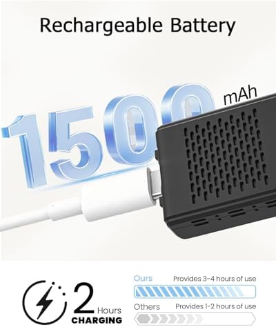 Hidden Camera, 4K Security Wireless Camera