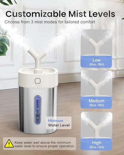 Feekaa Stainless Steel Humidifier, 4L/1Gal Cool Mist Humidifiers for Bedroom up to 500 sq ft, Easy Clean Dishwasher Safe Humidifiers for Baby, Humidifier Large Room Nursery Living Room Office, White