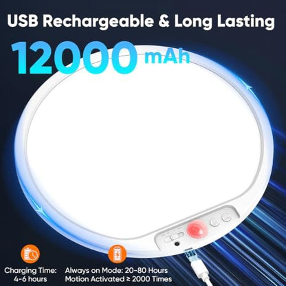 Rechargeable Motion Sensor Ceiling Light, 12000mAh Battery Closet Light