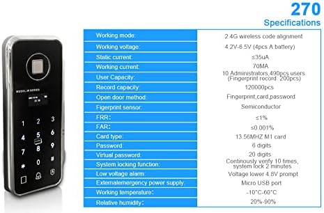 WiFi Access Control 400lb Holding Force Electic Magnetic Door Lock System Kit with Remote and Smartphone app Control, paired with Wireless Fingerprint and Access Kaypad (Fingerprint and Access Kaypad)