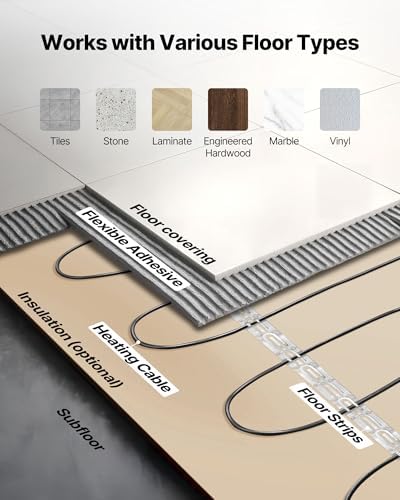 VEVOR 200 sqft Underfloor Heating Cable Kit, 240V Electric Radiant Heated Floor System, with Smart Control Thermostat & Alarm, Easy Installation for Tile, Stone, Vinyl, Home Improvement