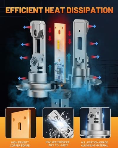 FORENNER NextGen H7 Light Bulb, 1000% Upgrade Bright, 1:1 Mini Size H7/H7LL Fog Light Thermostatic Control Design, IP68 No Adaptor Required Quick Install Light Kit Pack of 2