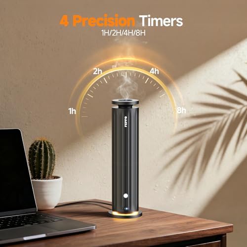 FEPPO Waterless Diffuser - Diffuser for Home Hotel Office Spa Large Room