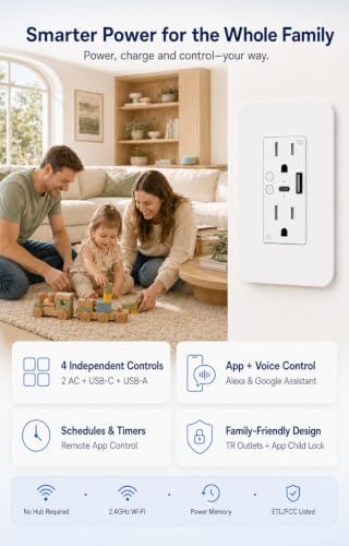 WiFi Smart Plug,in-Wall Smart Home Outlet Compatible with Alexa,Google Assistant,Timer Via App,USB + Type-C Port,Partition Remote Control Smart Socket