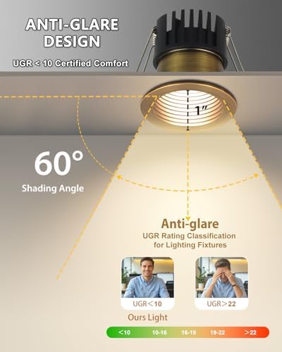 Adetu 4 Pack 2 Inch 5CCT Bronze Anti-Glare LED Recessed Ceiling Light