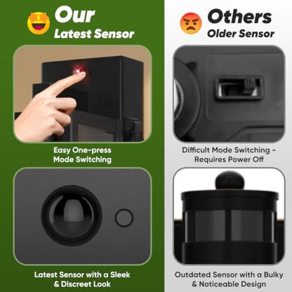 BesLowe Upgraded Motion Sensor Outdoor Wall Light with Outlet, Black