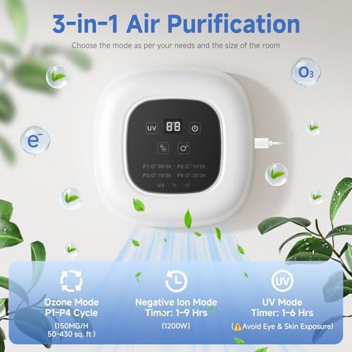 Cat Litter Deodorizer & Air Purifier, Plug In Ionic Air Freshener with Negative Ion for Litter Box, Pet Odor, Smoke, Musty & Dust, Filterless Quiet Purifier for Bathroom, Kitchens, Bedroom, Small Room