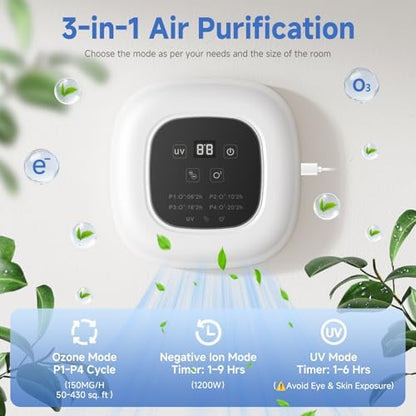 Cat Litter Deodorizer & Air Purifier, Plug In Ionic Air Freshener with Negative Ion for Litter Box, Pet Odor, Smoke, Musty & Dust, Filterless Quiet Purifier for Bathroom, Kitchens, Bedroom, Small Room