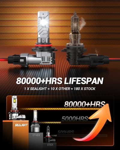 SEALIGHT 9005 H11 Bulbs,100,000LM 900% Brightness HB3 H8/H9 Light Bulbs, 6500K Cool White Bulbs with 15000RPM Fan, Plug and Play ATV/UTV, 10-Year Extended Lifespan IP68 Waterproof, Pack of 4