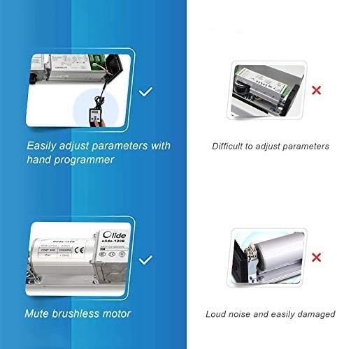 Door Opener Handicap Touchless Wave Sensor Open for Commercial Door with 2PCS Square 4.5'' Wireless Handicap Sensor Swithes 512N and 1PCS Fail Safety 395lbs Electric Strike