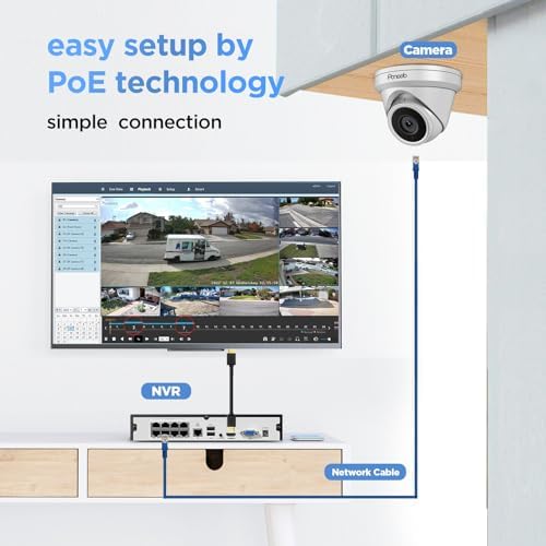 4K PoE Security Camera System 8CH with 2TB HDD, PD0408-4K