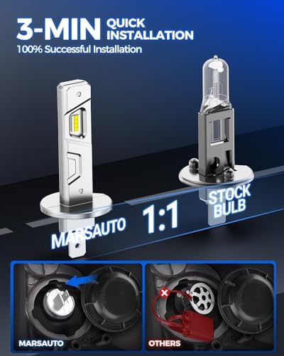 Marsauto H1 LED Bulb, 32000LM 600% Brighter H1 Bulb, 1:1 Mini Size No Adapter Needed for H 1 Fog Lights, Plug and Play, No Flicker, 99% Compatibility, Headlight Bezels