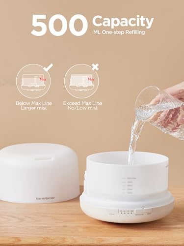 InnoGear 500ml Essential Oil Diffuser for Home Cool Mist Humidifier A White