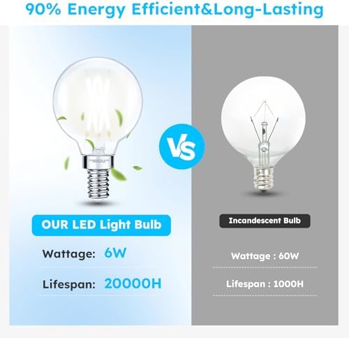 E12 G16.5 Globe Bulb LED, 4000K Neutral White Dimmable, 60W Equivalent