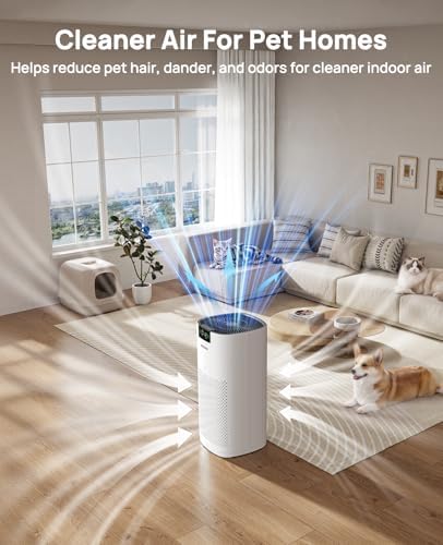 Air Purifiers for Home Large Room Up to 4200 Ft², 289 CADR, 20dB Sleep Mode