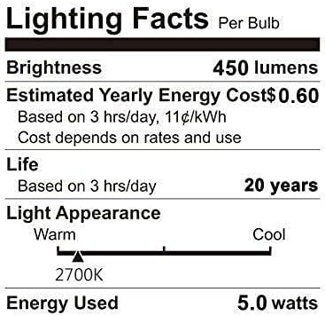 MR16 LED Bulb, 50W Halogen Equivalent, 5W 12V 3000K Soft Warm White, 450Lm GU5.3 Bi-Pin Base, 12V Spotlight Bulb,40 Degree Spot Lighting For Indoor/Outdoor Landscape Track Bulbs-Not Dimmable (10 Pack)