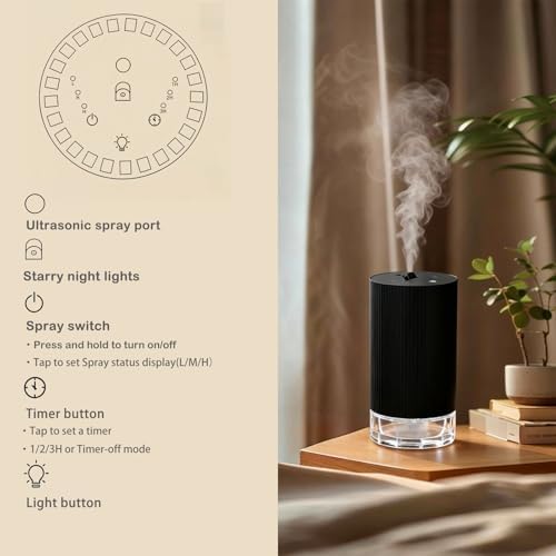 Waterless Essential Oil Car Diffuser with Color LED Voice Ambient Light,Mini and USB Cold Mist Aromatherapy Diffuser,Smart Control Sytem-60ml Capacity for Car,Travel,Home,Room,Office,Gift Ideal