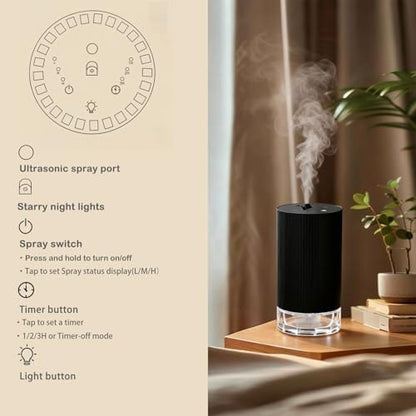 Waterless Essential Oil Car Diffuser with Color LED Voice Ambient Light,Mini and USB Cold Mist Aromatherapy Diffuser,Smart Control Sytem-60ml Capacity for Car,Travel,Home,Room,Office,Gift Ideal