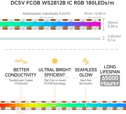 BTF-LIGHTING FCOB COB WS2812B IC RGB LED Strip DC5V 3.2FT 180LED 10mm IP30