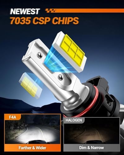 SEALIGHT 5202 LED Fog Light Bulbs, 5201 PS24W LED Fog Lights for Cars, 10000LM 6500K Cool White, 24 CSP Chips, Plug & Play, Pack of 2