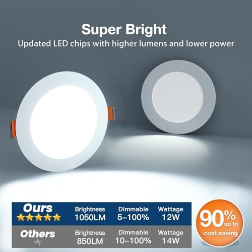 Amico 2 Pack 6 Inch 5CCT Ultra-Thin LED Recessed Ceiling Light