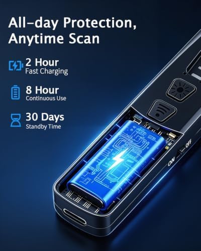 6-in-1 Hidden Camera Detector,Anti-Spy Camera Finder,RF & GPS Detector