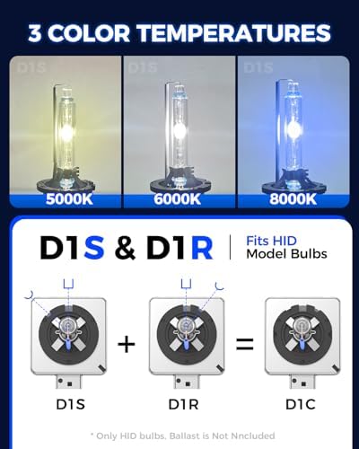 Marsauto D1S HID Bulbs, 8000K Cold White Xenon Bulb, 66144 66140 85140 85415 (85415C1) for HID Replace, Plug and Play, Pack of 2