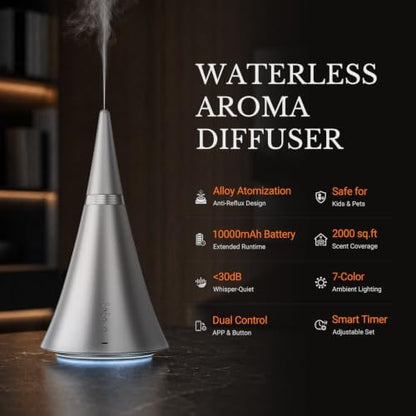 Waterless Essential Oil Diffuser，Bluetooth App Control for Large Rooms