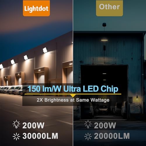 Lightdot 6 Pack 200W LED Wall Pack Lights, Wall Mount Outdoor Exterior Lighting, 100-277V, 30000LM Dusk-to-Dawn, IP65 ETL, 60ft Coverage Area, Parking Lots, Building Exteriors, Yard/Warehouse