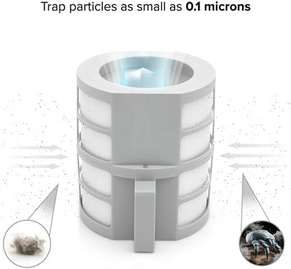 Nuwave Replacement Bio-Guard 360 Filter for the OxyPure Zero Air Purifier