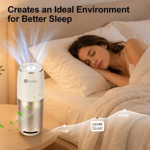 Aucleia 2 Pack Air Purifiers for Bedroom & Dorm Room, True H13 HEPA Filter